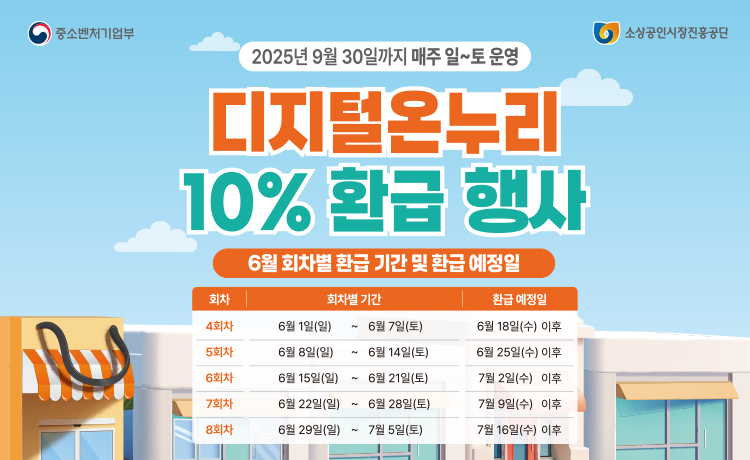 6월 온누리상품권 환급