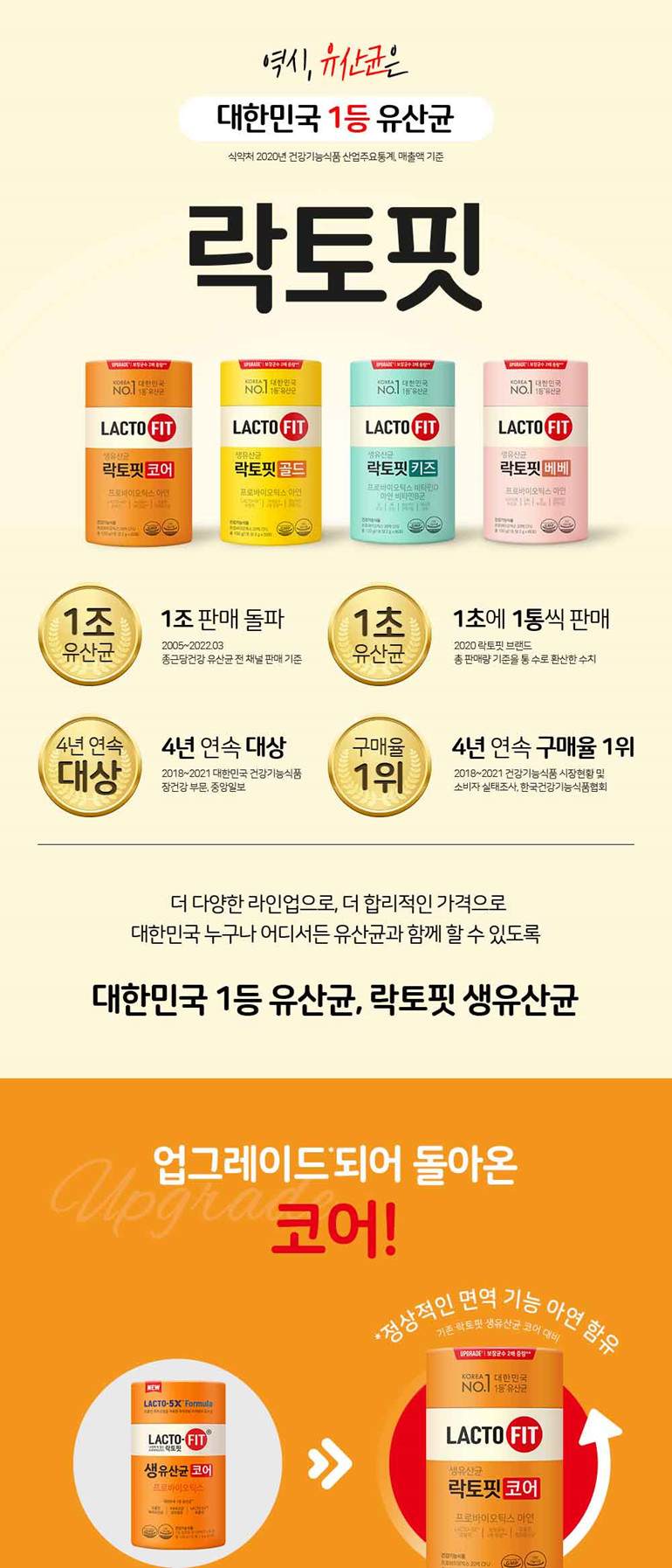 [종근당건강] 락토핏 생유산균 코어 2g 60포