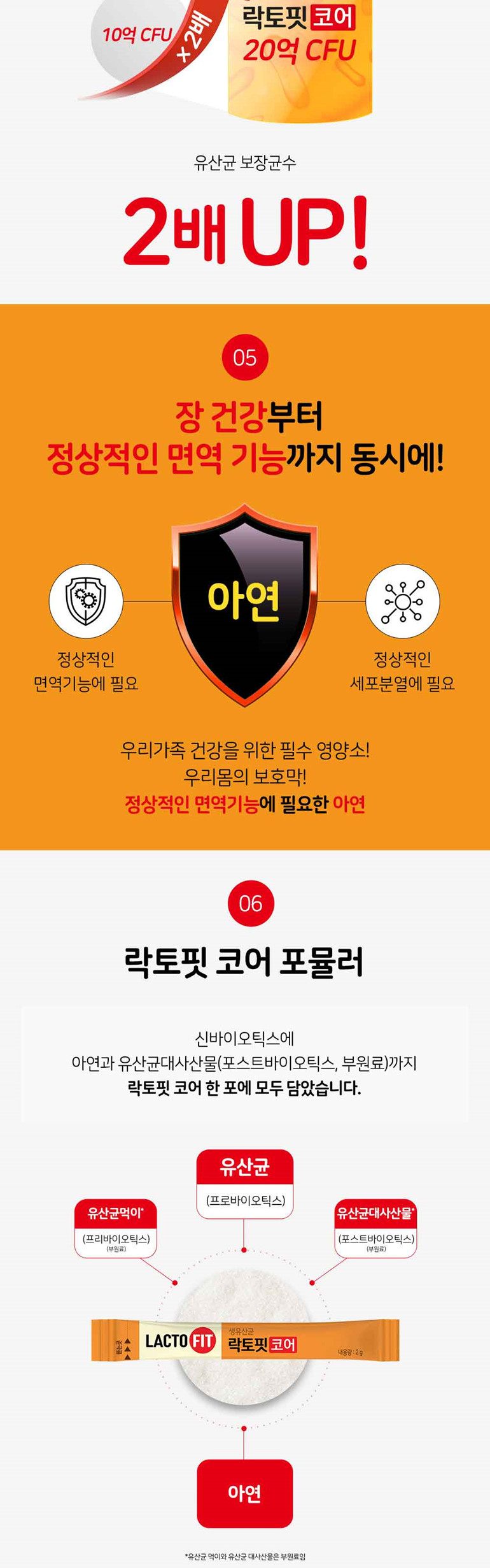 [종근당건강] 락토핏 생유산균 코어 2g 60포
