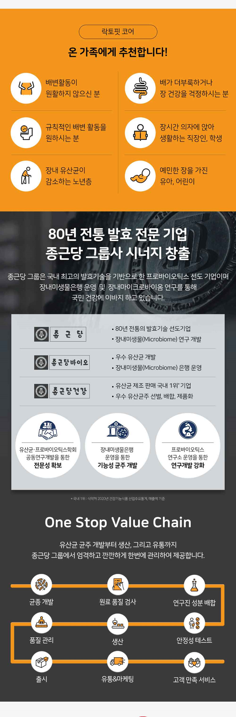 [종근당건강] 락토핏 생유산균 코어 2g 60포