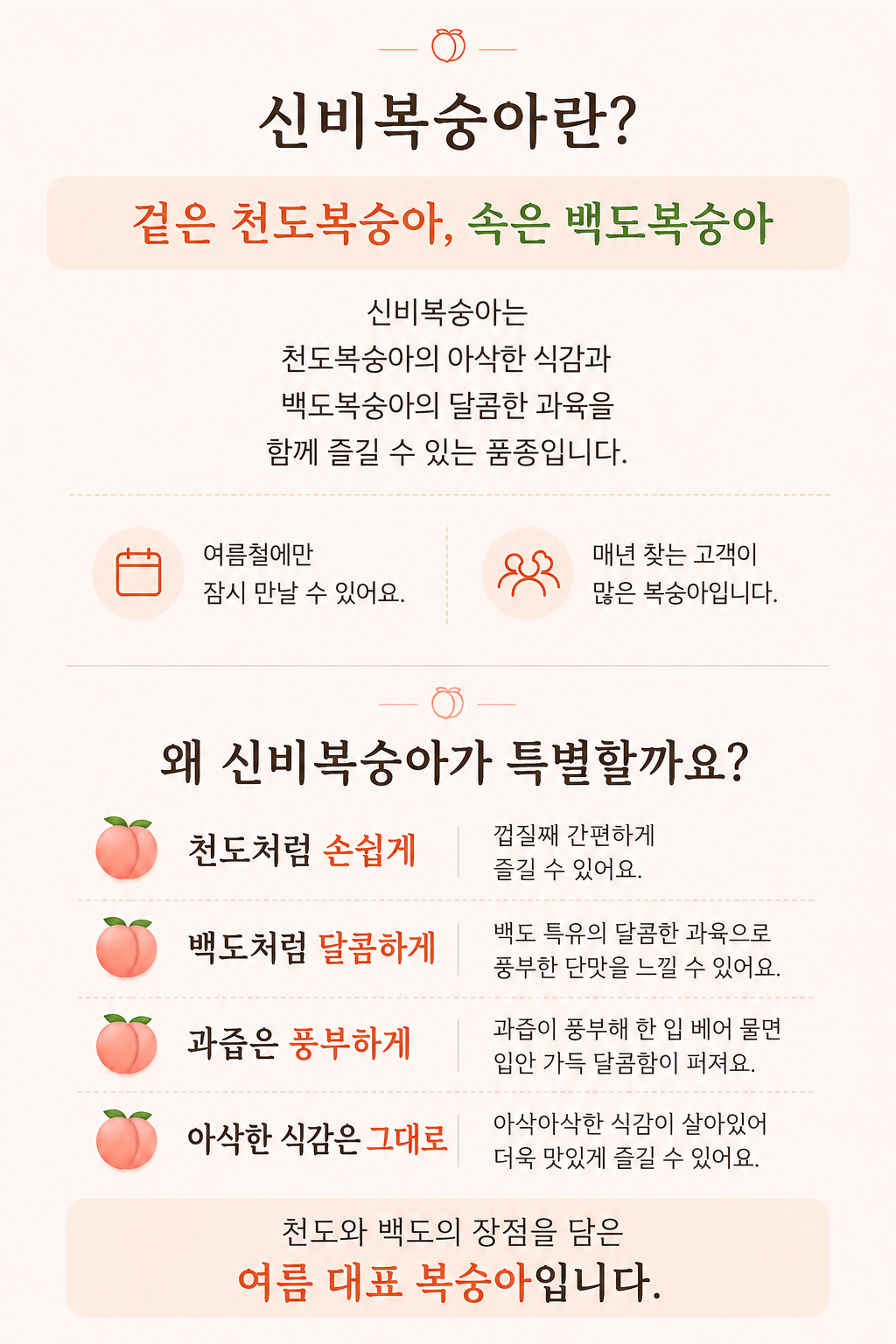 [숙희장터] 맛있는 복숭아의 시작을 알리는 신비/신선 복숭아